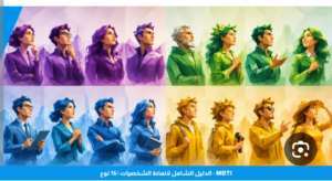 تحليل أنماط الشخصية